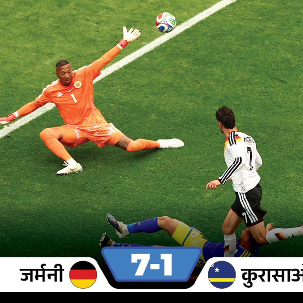 फुटबॉल विश्वचषकात जर्मनीचा मोठा विजय:पदार्पणाचा सामना खेळणाऱ्या कुरासाओला 7-1 ने हरवले, काई हॅव्हर्ट्झने दुहेरी गोल केले