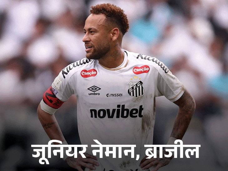 फुटबॉल विश्वचषकासाठी ब्राझील आणि क्रोएशियाचे संघ जाहीर:ज्युनियर नेमारचे 3 वर्षांनी पुनरागमन; स्पेनचा लोपेज दुखापतीमुळे बाहेर