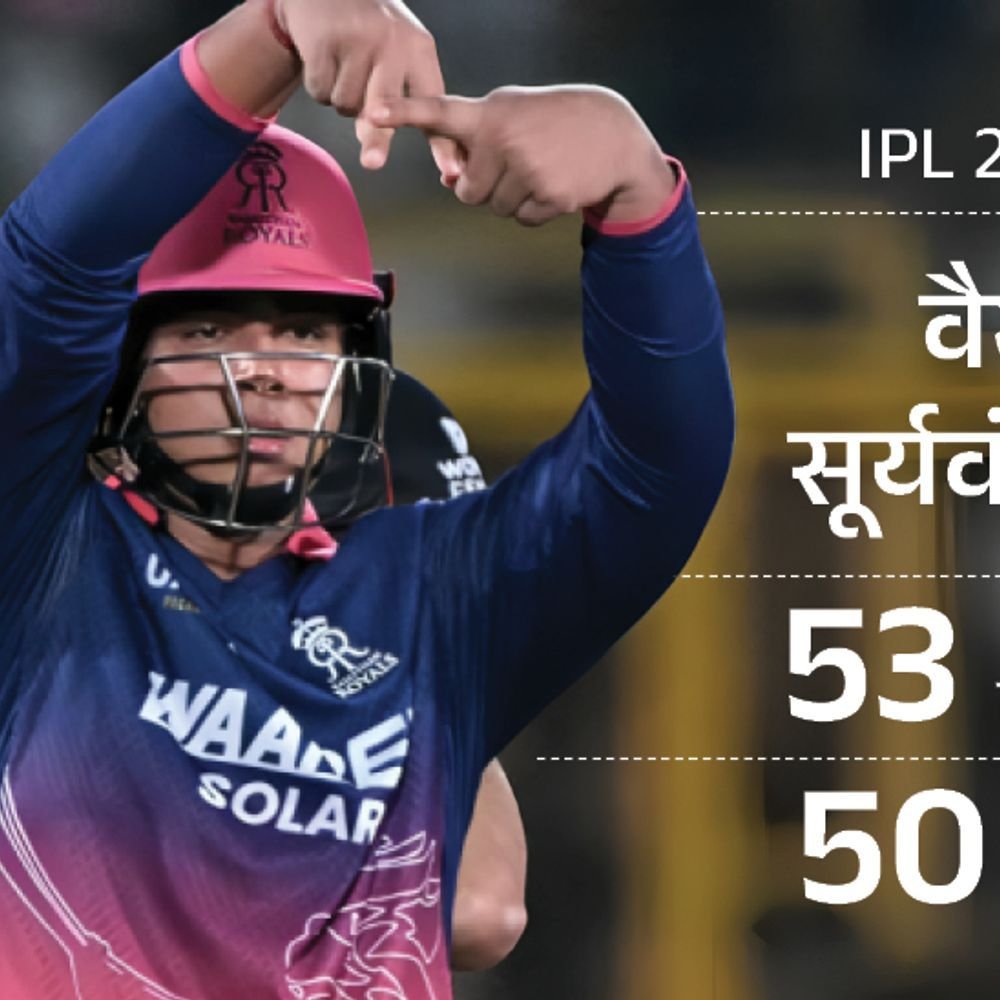 वैभव सूर्यवंशीने 'A' सेलिब्रेशनमागील कारण सांगितले:म्हटले- हे वैयक्तिक आहे, कोणाला सांगायचे नव्हते; राजस्थान रॉयल्सने शेअर केला व्हिडिओ