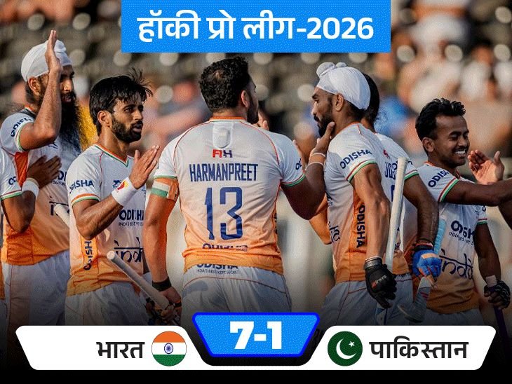 भारतीय हॉकी संघाने पाकिस्तानला 7-1 ने हरवले:मागे पडल्यानंतर सलग 7 गोल केले, सर्व गोल वेगवेगळ्या खेळाडूंनी केले