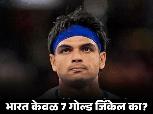 नीरज चोप्रा कॉमनवेल्थ गोल्ड जिंकणार नाही का?:ऑलिंपिक व क्रीडा संघटनांचा अंतर्गत अहवाल- भारत 28 वर्षांतील सर्वात खराब कामगिरी करू शकतो